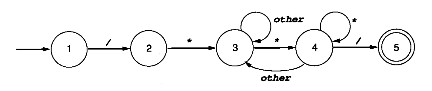image-20250628200951413